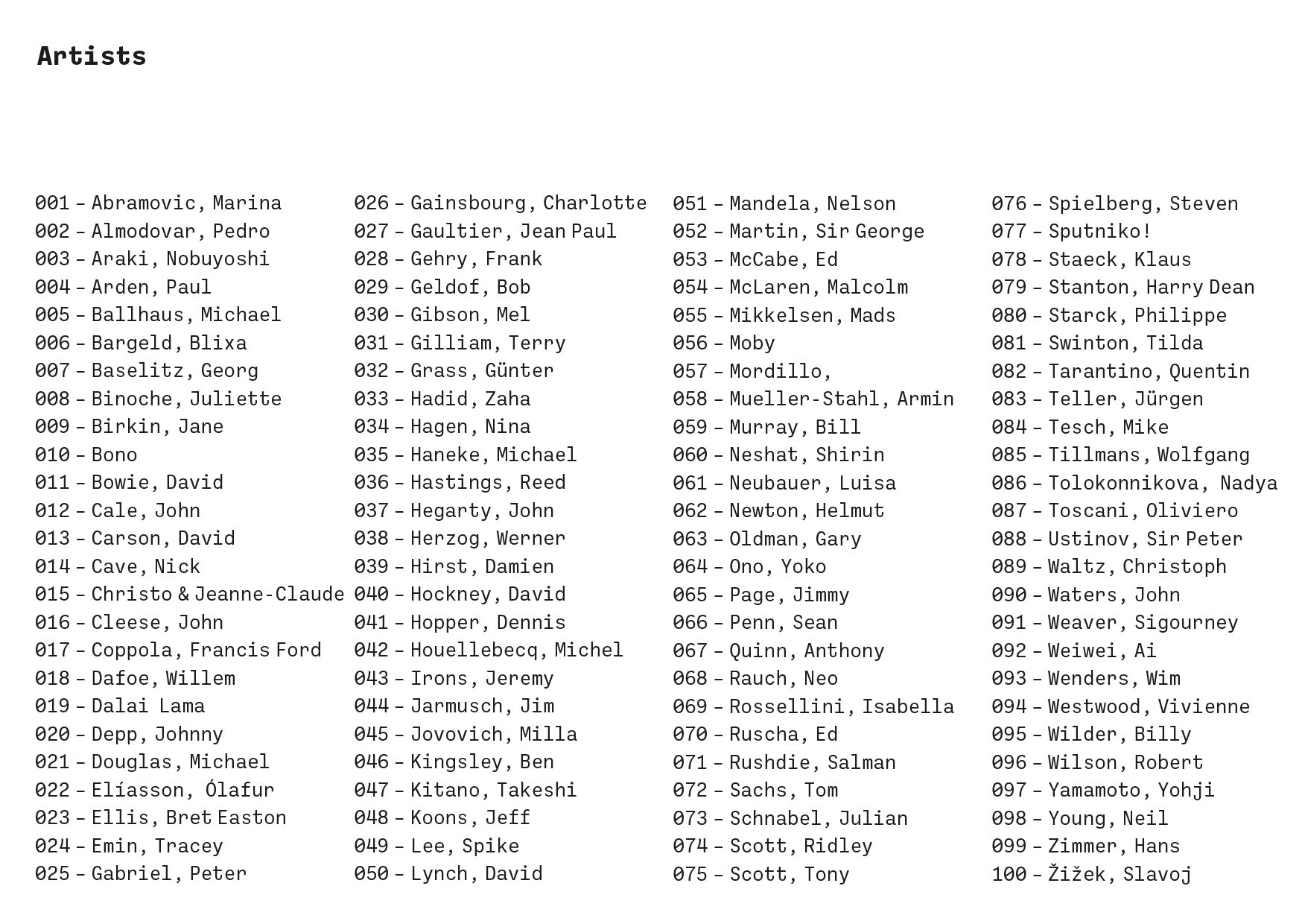 Why Are You Creative?