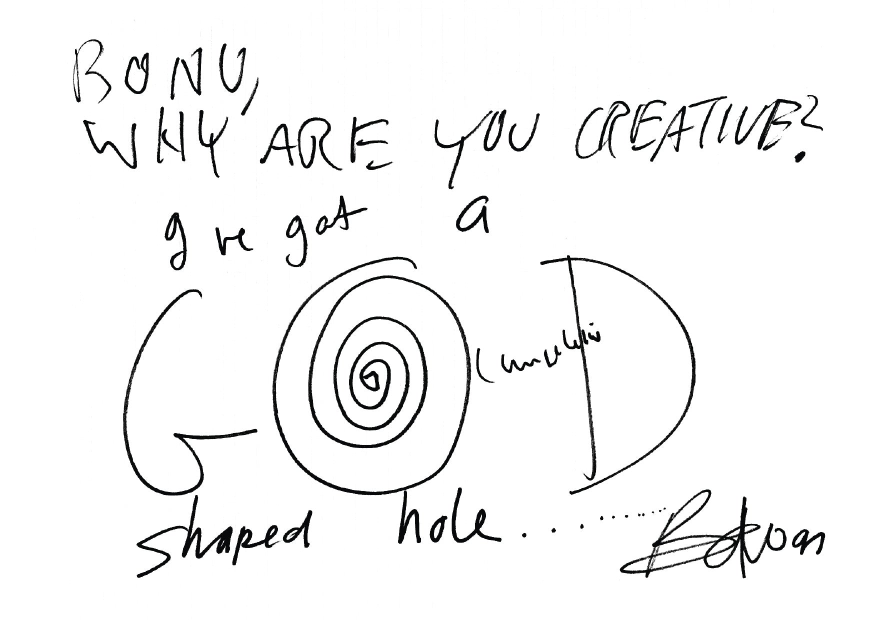 Why Are You Creative?