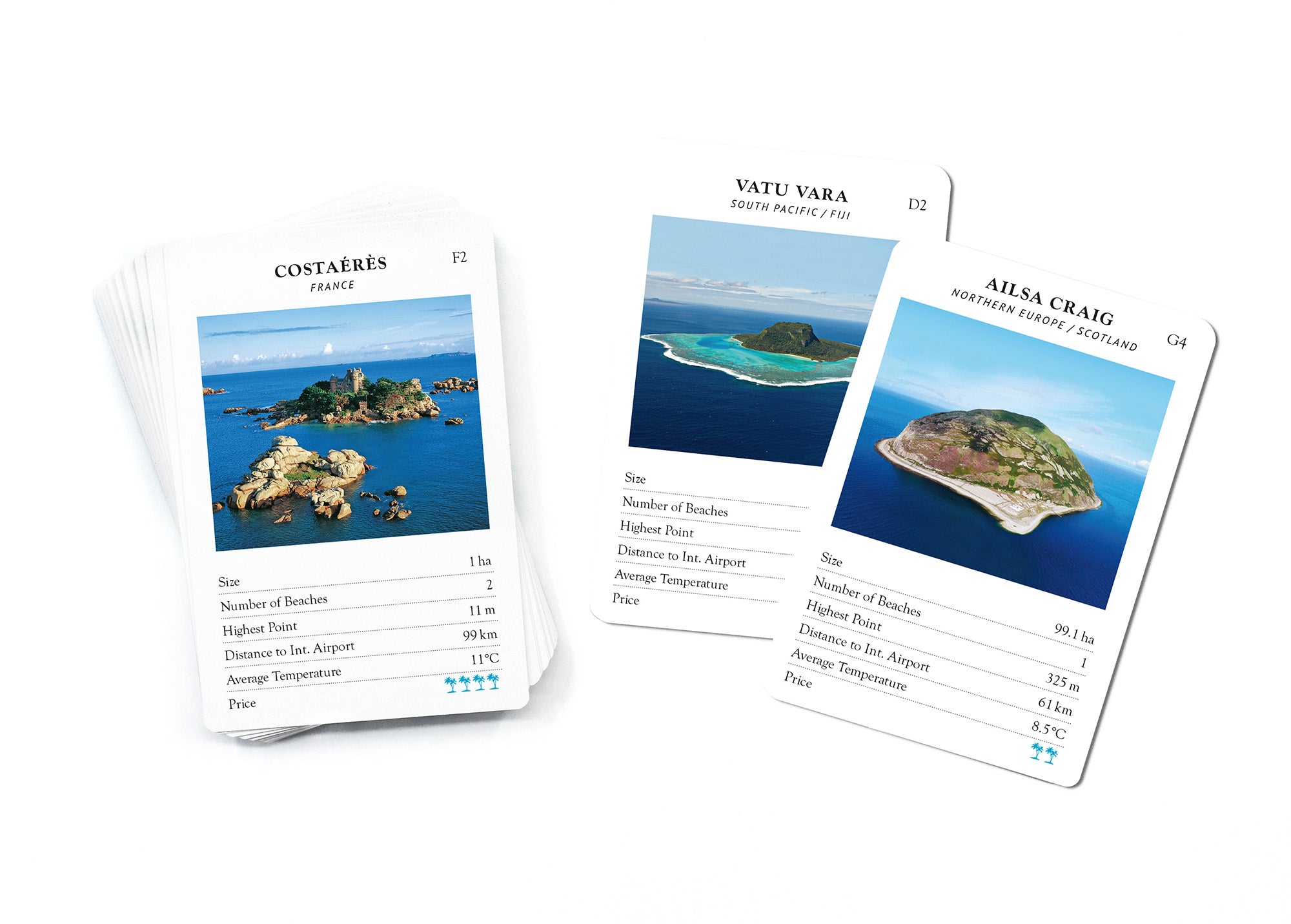 Private Islands Worldwide